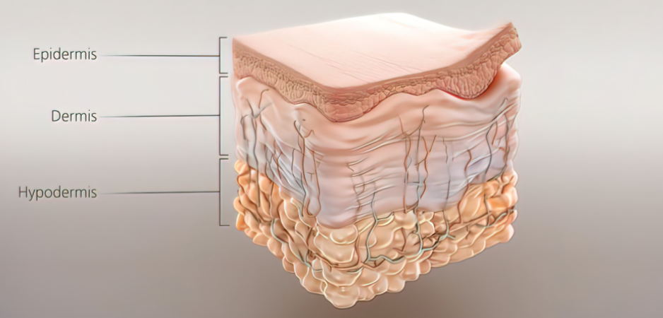 Oligio 300 Shots: What You Should Know Before Treating the Eye Area to Avoid Min